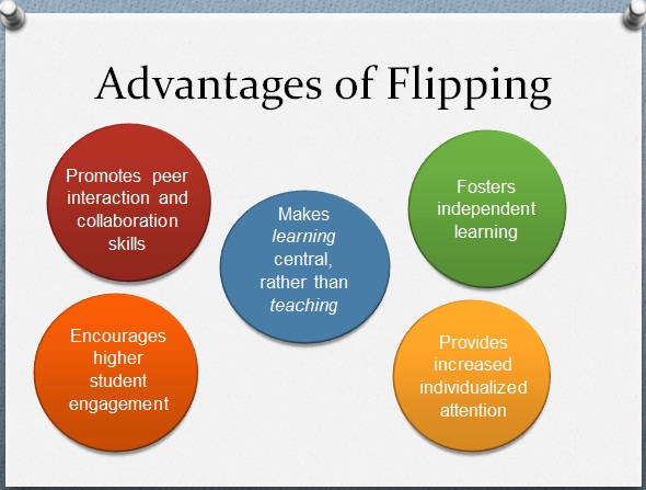 flipped advantages